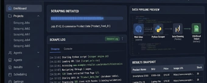 write custom python scripts for web scraping and automation