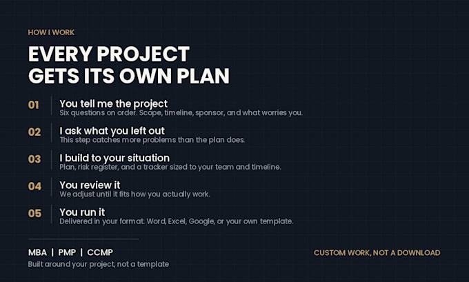 plan your project and set up your tracking system