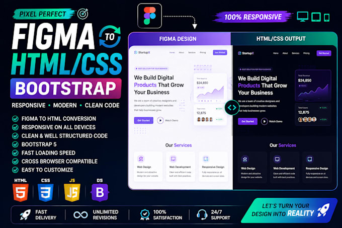 convert figma to responsive HTML CSS bootstrap website