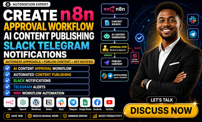 create n8n approval workflow ai content publishing slack telegram notifications