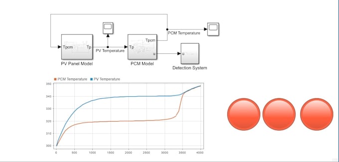 create matlab simulink models