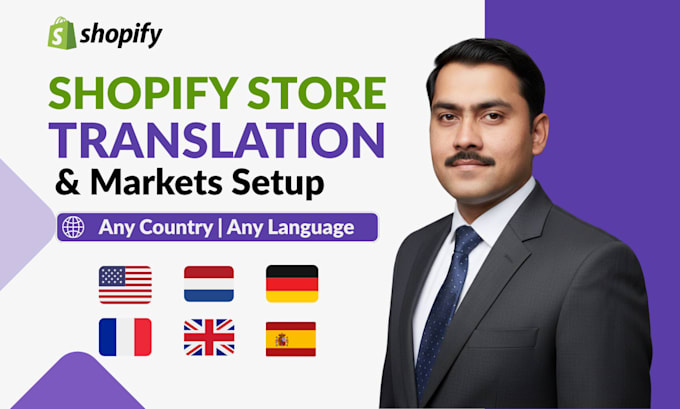 setup shopify markets and translate your store into any language