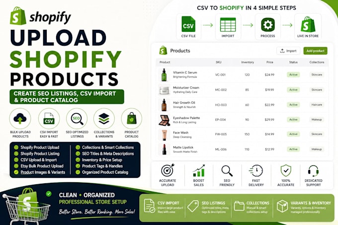 upload shopify products, SEO listings, CSV import, product catalog, bulk product