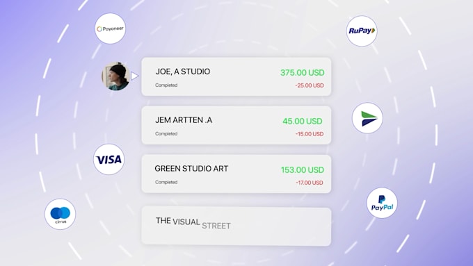 saas explainer video, saas animation for product demo