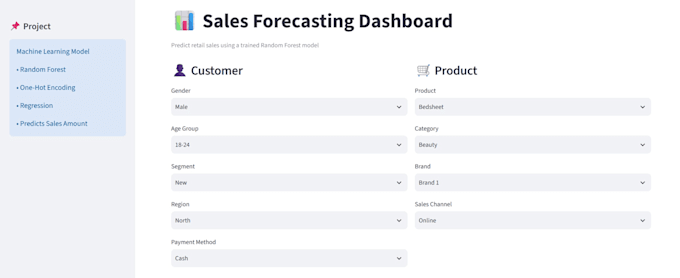 build a professional sales forecasting dashboard with python