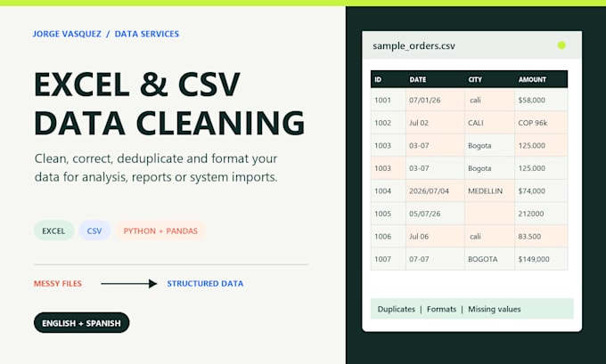 clean, format, and organize your excel or CSV data