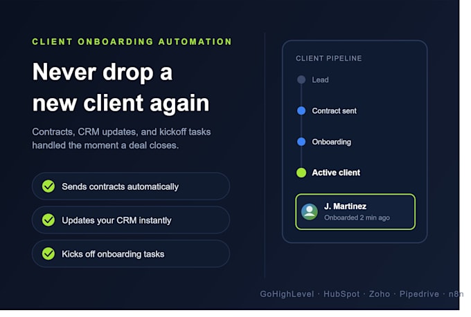automate your client onboarding, contracts, and CRM workflow with gohighlevel