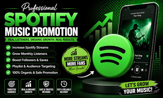 do spotify music promotion