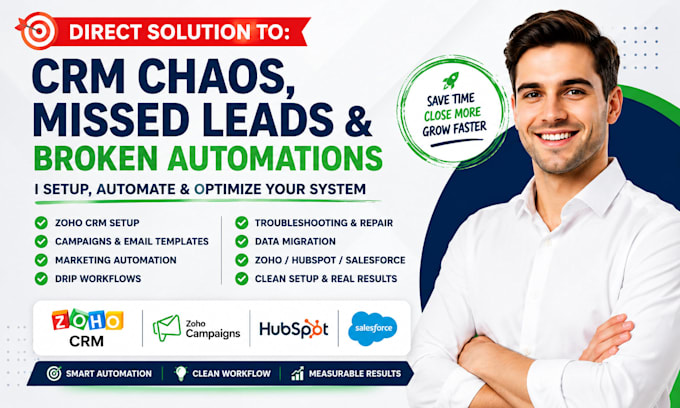 setup zoho crm campaigns marketing automation email templates drip workflows