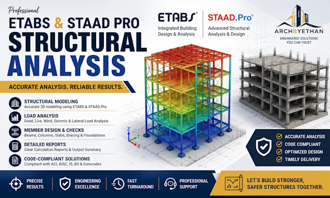 do etabs and staad pro structural analysis and design, structural drawing, slab