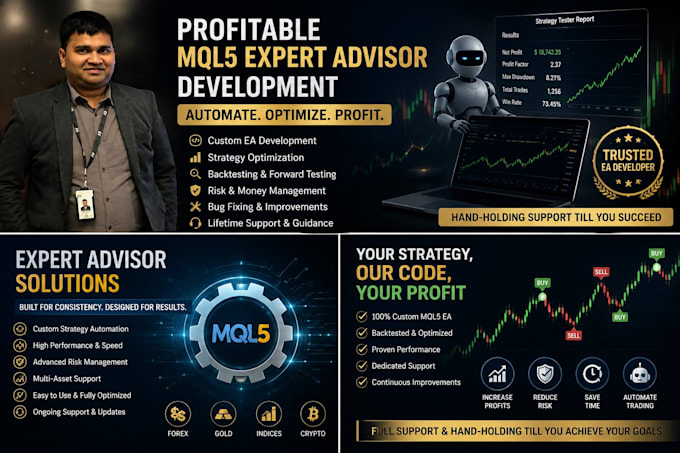 build strategy and code expert advisors that are profitable in forex markets