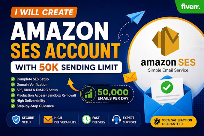 setup amazon AWS ses with 50k emails sending limit