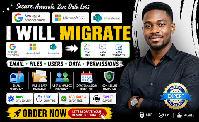 migrate google workspace microsoft 365 sharepoint to zoho mail cliq workdrive