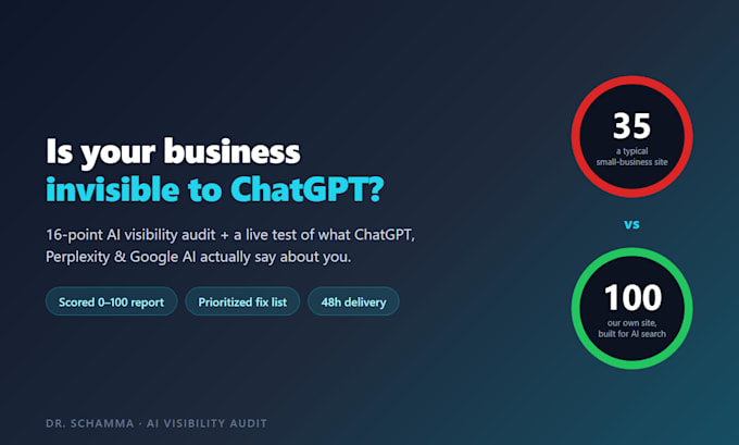 audit your website ai visibility on chatgpt perplexity and google ai