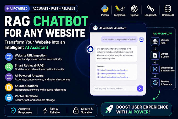 create an ai chatbot using rag, langchain, and openai groq