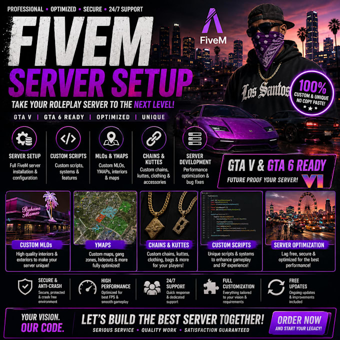 fivem server setup promotion gtav gta6 mlos script ymap chains kuttes server dev