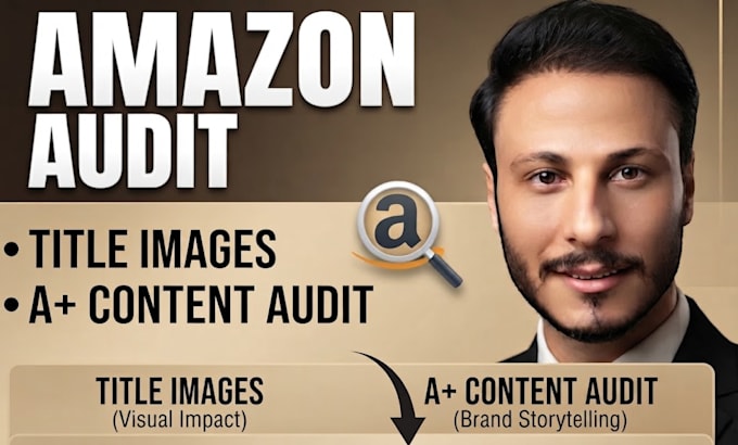 audit amazon product images infographics and a plus content
