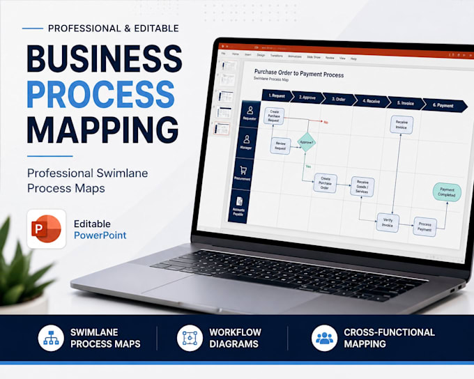 create business process maps and swim lane diagrams