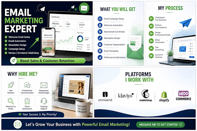 setup omnisend email marketing automation for shopify store