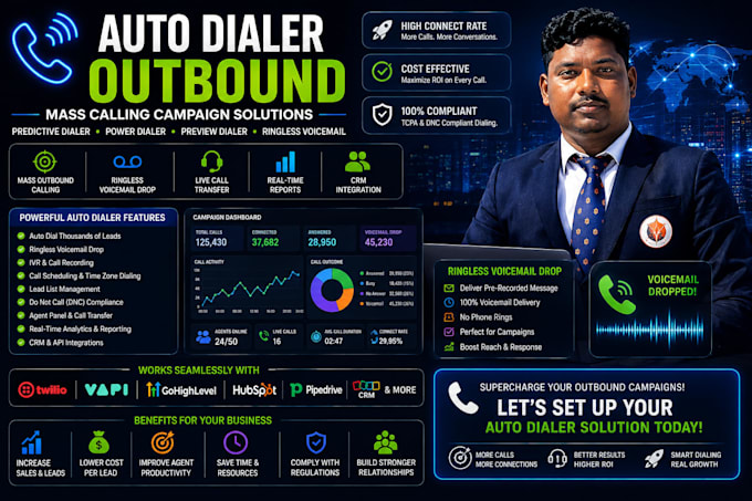 do agentic ai voice automation outbound ai auto dialers ringless voicemail drops