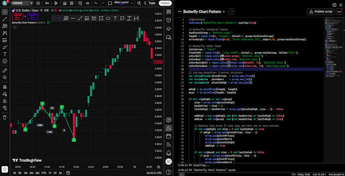 code pinescript strategy, indicator, and tradingview webhooks