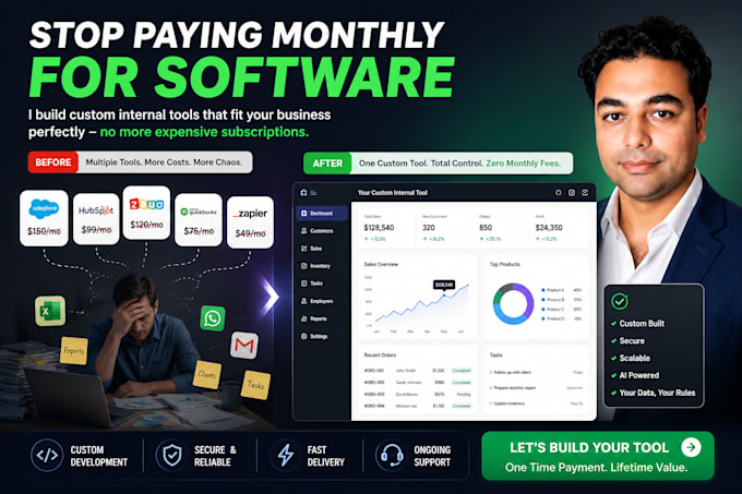 build a custom internal tool that replaces expensive monthly software