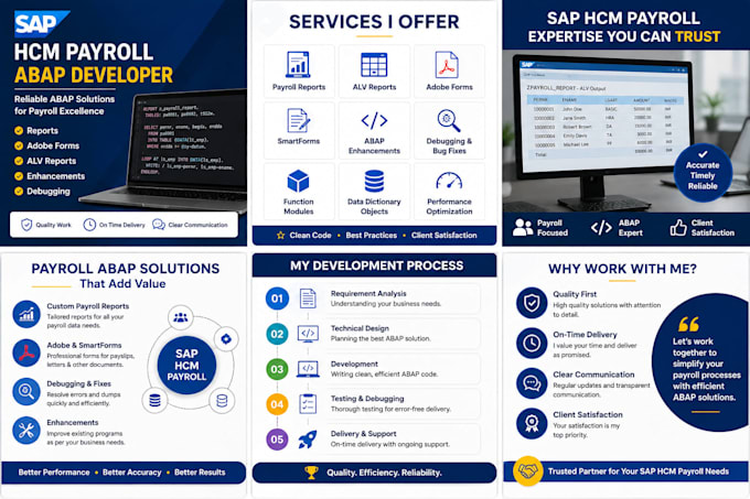 develop sap hcm payroll reports, adobe forms and abap solutions