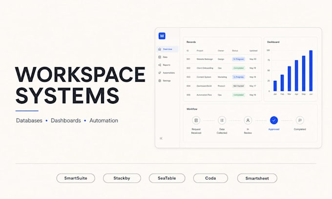 build smartsheet dashboard smartsuite stackby seatable coda workspace