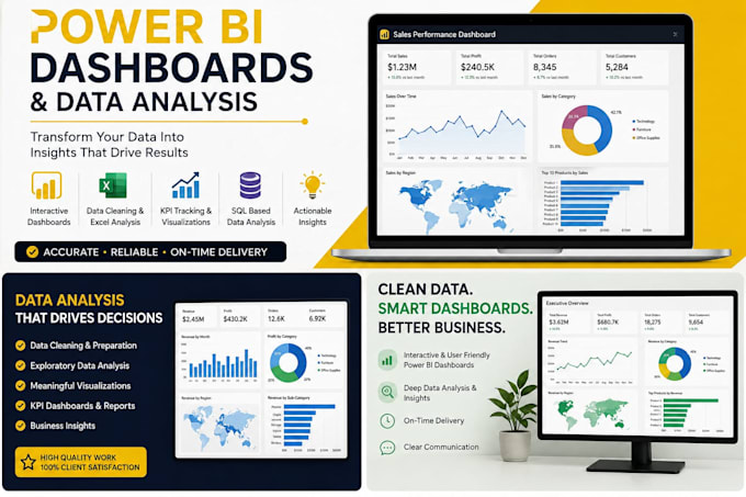 create interactive power bi dashboards and data analysis