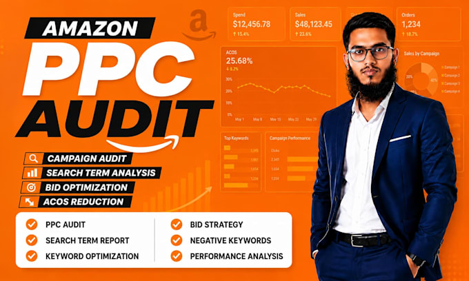 audit and optimize amazon PPC campaigns
