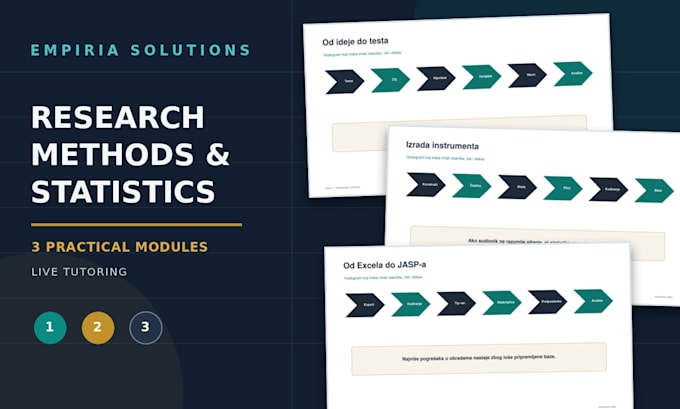 teach you research methods and statistical analysis advanced