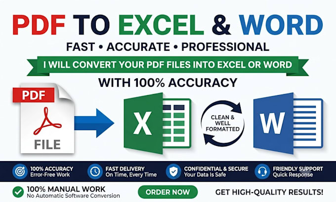 convert PDF to excel and word accurately