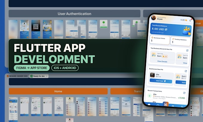 develop a flutter mobile app for android and ios