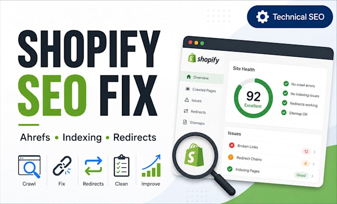 fix shopify SEO audit, ahrefs crawl errors, indexing canonicals  broken redirect