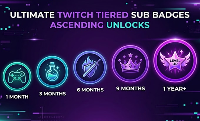 design custom twitch sub badges and bit loyalty badges