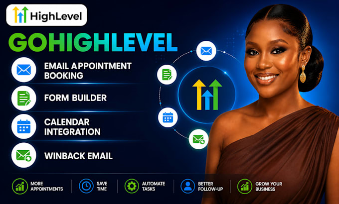do gohighlevel email appointment booking, form builder, calendar integration