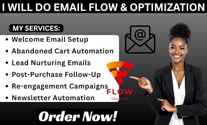 build email marketing automation customer journeys high converting email flows