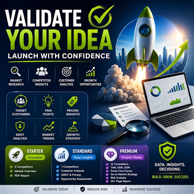 validate your startup idea with unique market insights