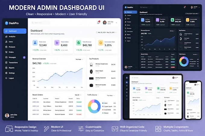 design and develop a modern admin dashboard UI