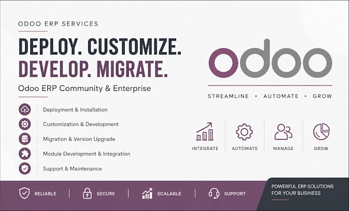 deploy, customize, develop, migrate odoo erp community and enterprise