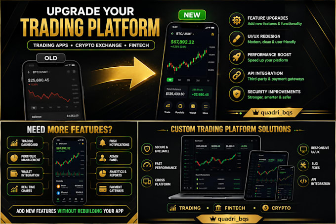 customize trading platform fintech app crypto exchange