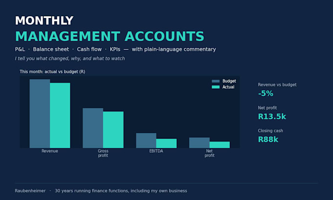 prepare your monthly management accounts with commentary and analysis