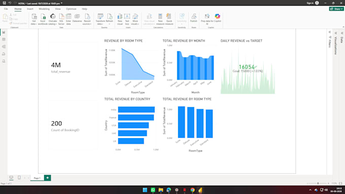 do marketing data analysis and visulization in excel