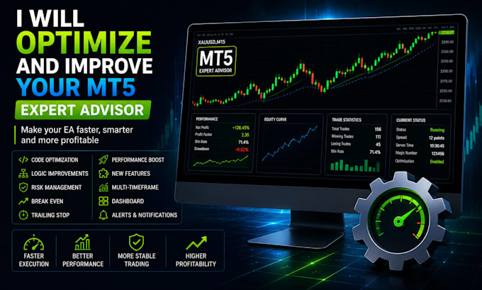 optimize and improve your mt5 expert advisor