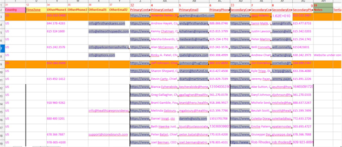 design, generate leads data analytics