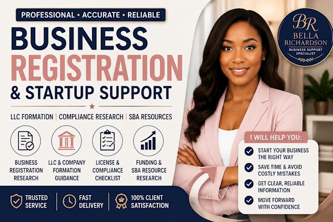 research business registration requirements and startup setup