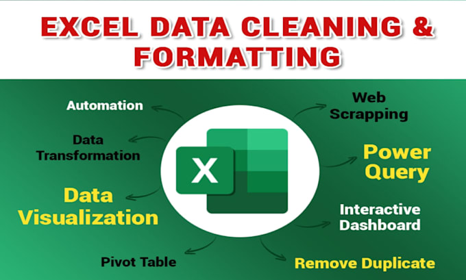 excel data cleaning, remove duplicates and fix errors professionally