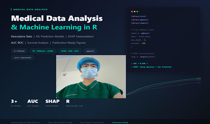do medical data analysis, machine learning and statistical modeling in r