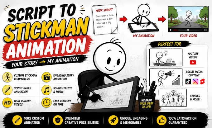create custom 2d stickman animation from your script