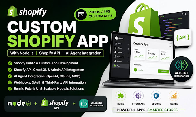 build custom shopify app with nodejs shopify API shopify ai agent integration
